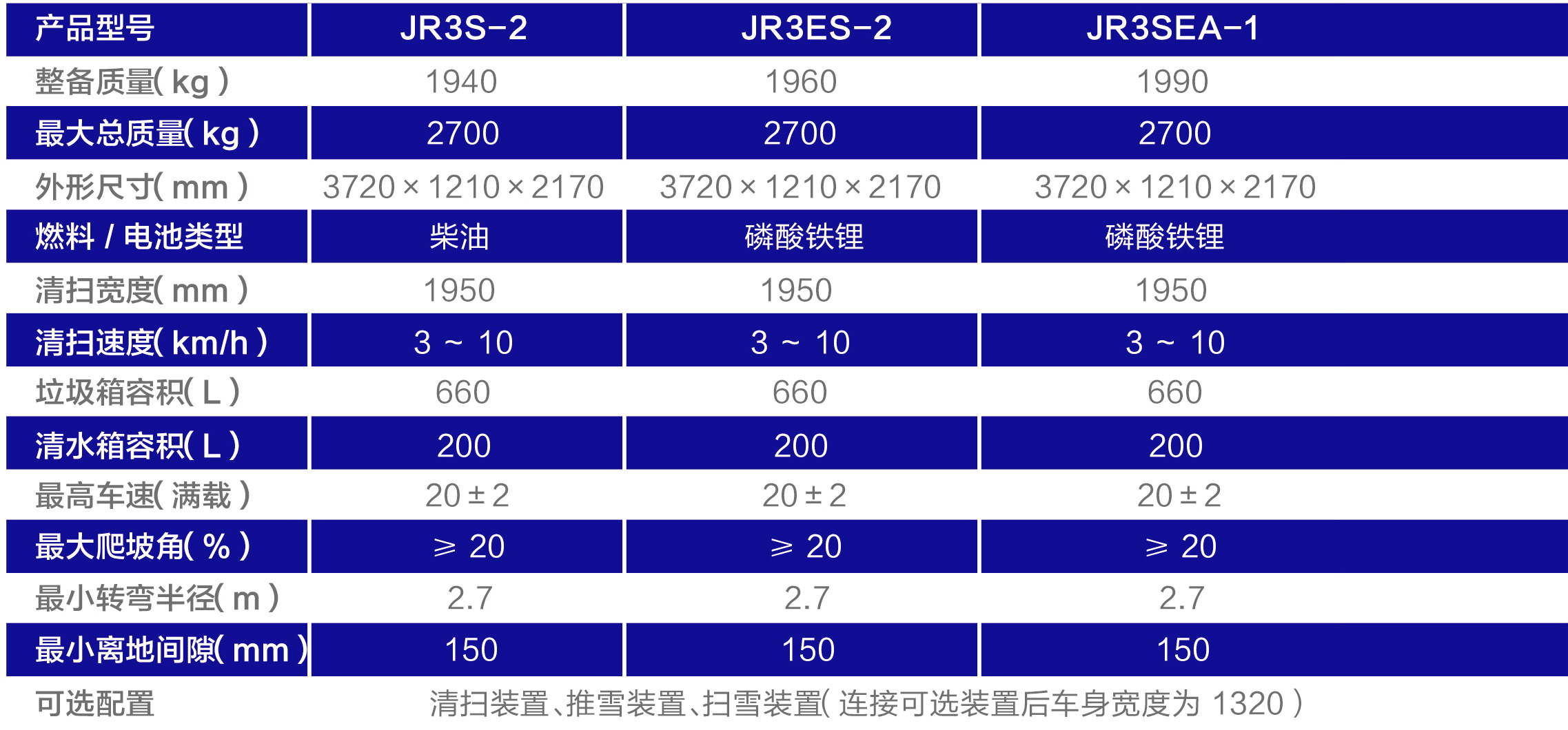 掃路機2.jpg